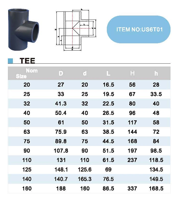 UPVC Pn16 Pressure Pipe Fittings Straight Tee Reducing Tee with Dvgw