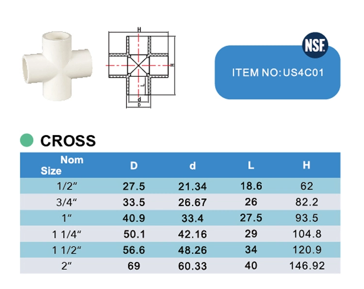 China Era Manufacture with NSF Certificate UPVC/PVC/Plastic/Pressure Pipe Fitting of Sch40 Cross Tee