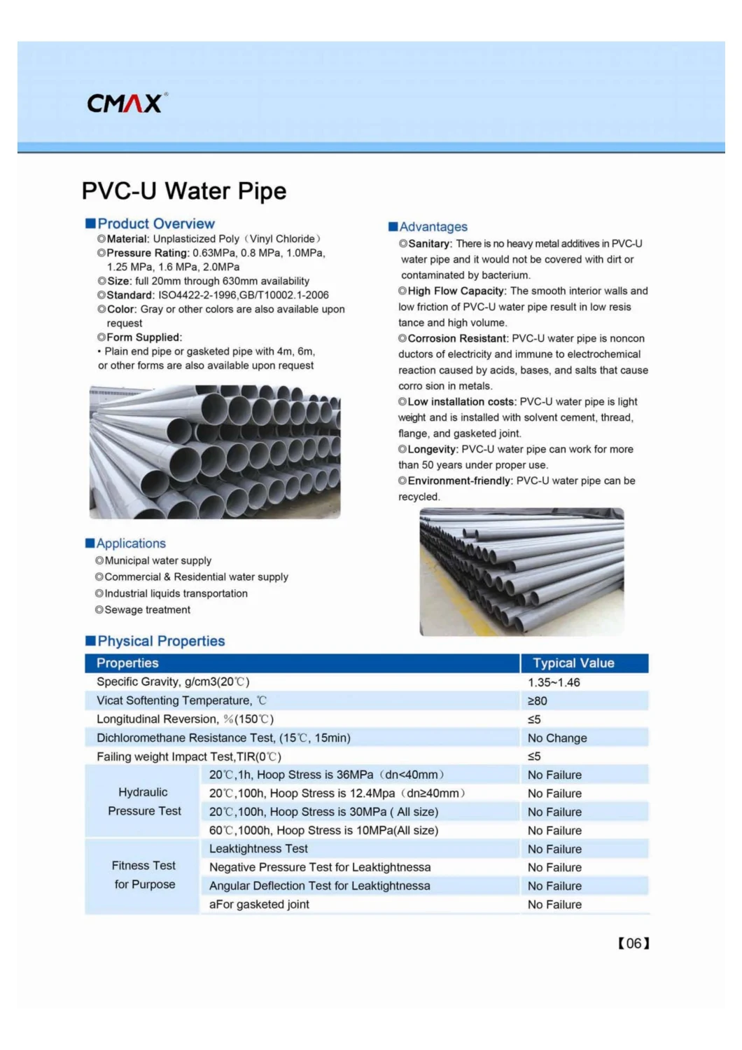 Water Supply UPVC Pipes Sch-40