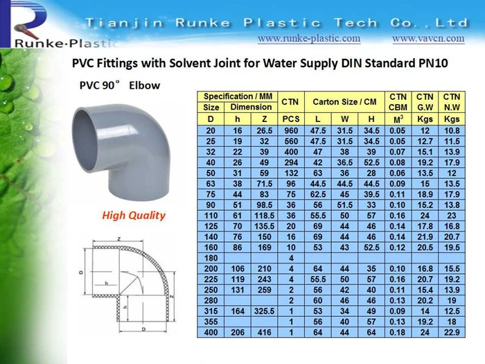 High Quality Plastic Pipe Fitting Tee UPVC Pipe Fitting Reducing Tee PVC Pressure Pipe Fitting Equal Tee DIN Standard Pn10 for Water Supply