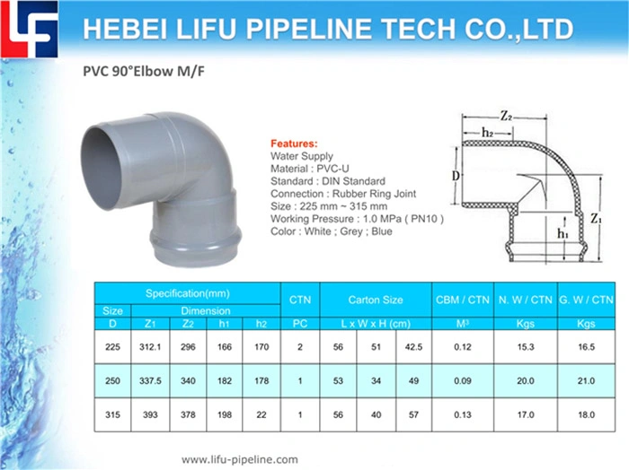 High Quality Rubber Ring Joint Plastic Pipe Fitting PVC Pipe Reducing Coupling and Fittings UPVC Pressure Pipe Fitting Pn10 for Water Supply