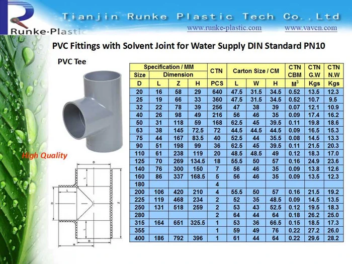 High Quality Plastic Pipe Fitting Tee UPVC Pipe Fitting Reducing Tee PVC Pressure Pipe Fitting Equal Tee DIN Standard Pn10 for Water Supply