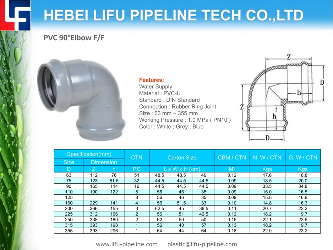 High Quality 1.0MPa Plastic Pipe Fittings PVC Pipe and Fittings Rubber Ring Joint UPVC Pressure Pipe Fittings for Water Supply DIN Standard 1.0MPa