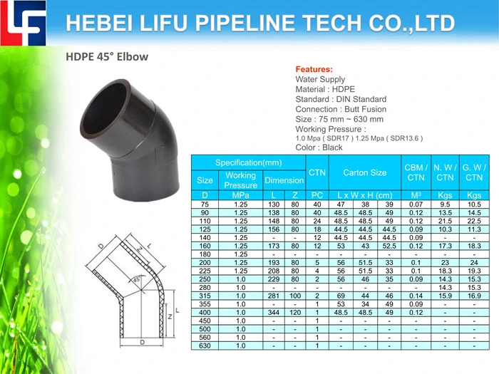 High Quality DIN Standard Plastic Pipe Fittings HDPE80 Pipe Fittings Reducing Tee HDPE80 Butt Fusion Pipe Fittings for Water Supply SDR13.6 & SDR17
