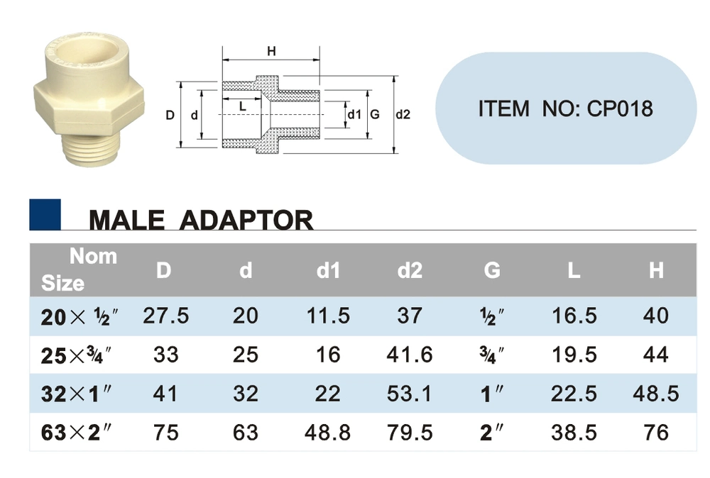 Era CPVC Pipe Fittings DIN Standard Male Adaptor
