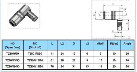 Hasco Z80/13/90 Mold Plugs Quick Brass Female Pipe Fittings with Hose Tail