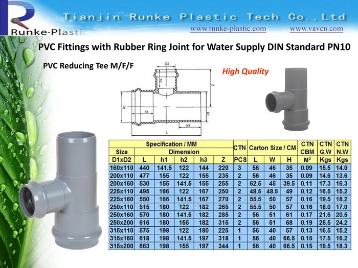 High Quality Plastic Pipe Fittings PVC Pipe and Fittings UPVC Pressure Pipe Fittings for Water Supply with Solvent Cenment Joint DIN Standard 1.0MPa