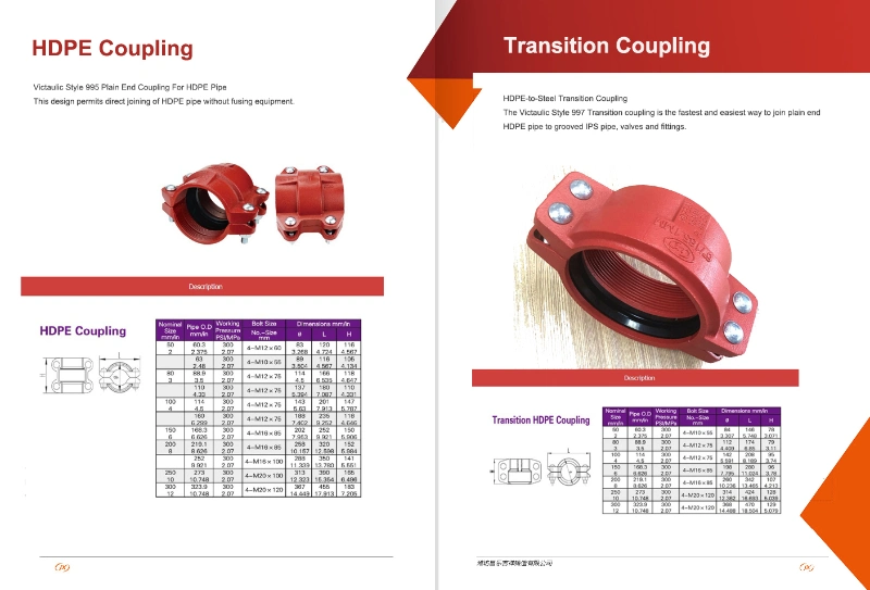 Hvj Ductile Iron Pipe Fittings 995 Couplings by Threaded Connection