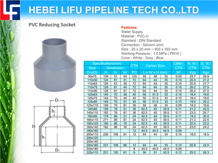 China Supplier Plastic Tee UPVC Pipe Fitting Reducing Tee Solvent Joint UPVC Equal Tee UPVC Cross Tee DIN Standard 1.0MPa for Water Supply