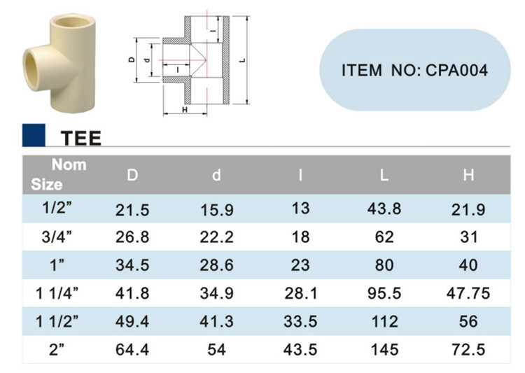 Piping Systems, Era Plastic/CPVC/Pressure Pipe Fittings Tee Cts NSF-Pw & Upc (ASTM 2846)