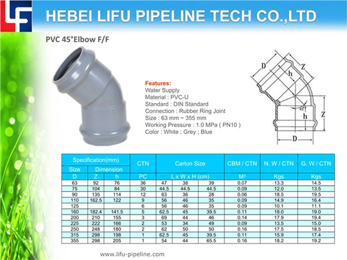 High Quality Rubber Ring Joint Plastic Pipe Fitting PVC Pipe Reducing Coupling and Fittings UPVC Pressure Pipe Fitting Pn10 for Water Supply