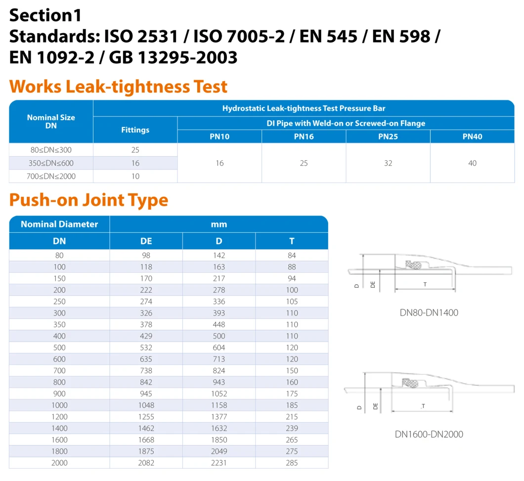 Cnbm ISO 2531 Di Pipes Fittings Bend 45 Degree