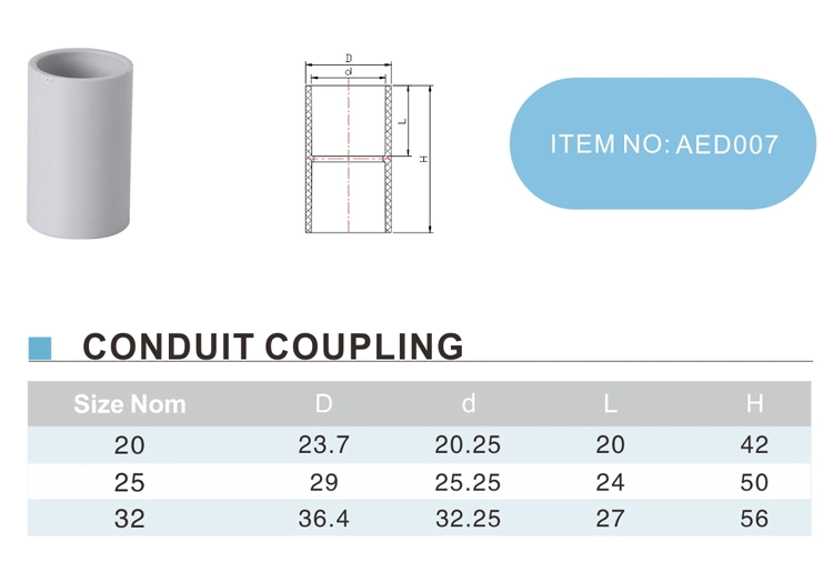 Era Piping Systems AS/NZS 2053 UPVC Conduits and Fittings Coupling Standardmark