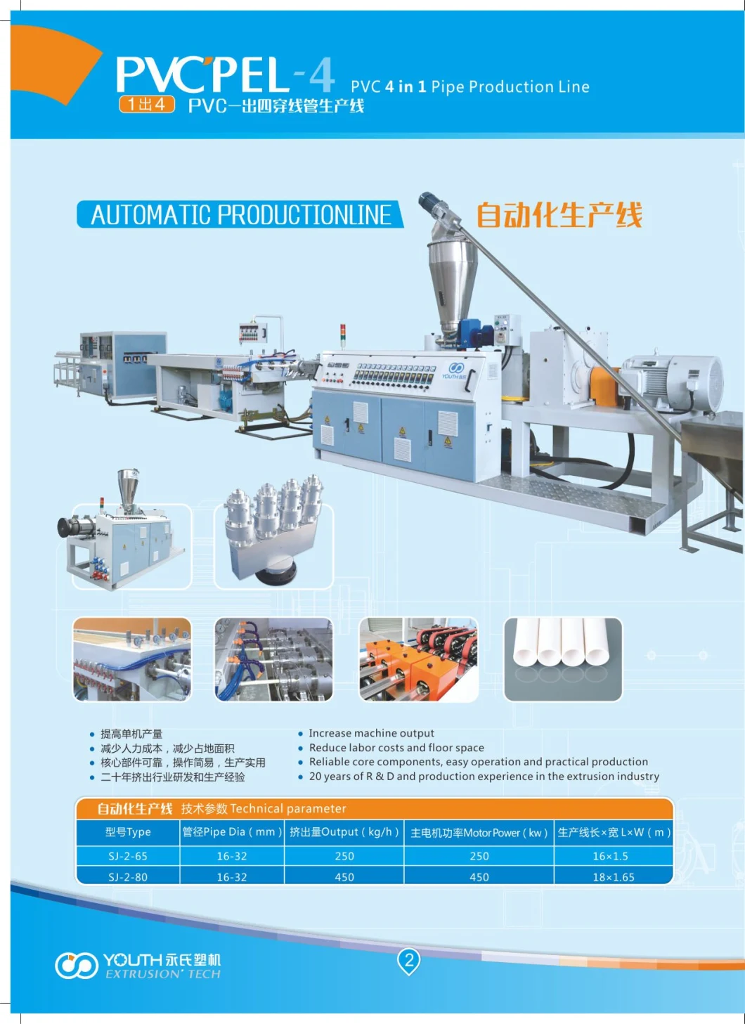 Pipe Making Machine/Pipe Extruder/PVC Pipe Manufacturing Machine/PVC Pipe Extruder Machine/Pipe Making Machine for Water/PVC Tube Extrusion Production Line
