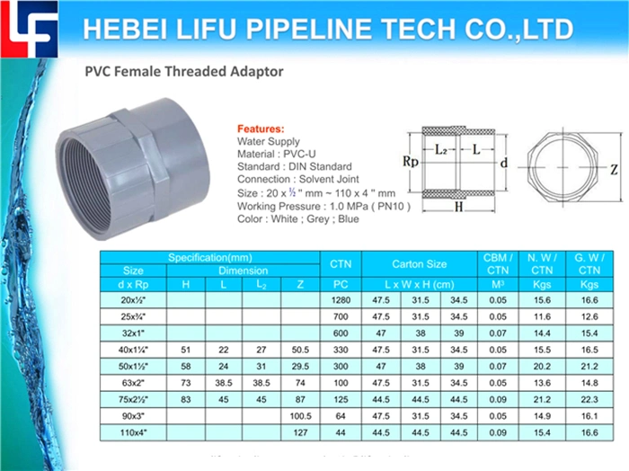 China Supplier Plastic Pipe Coupling UPVC Pipe Fitting Coupling UPVC Pressure Pipe Fitting Reducing Coupling 1.0MPa DIN Standard for Water Supply