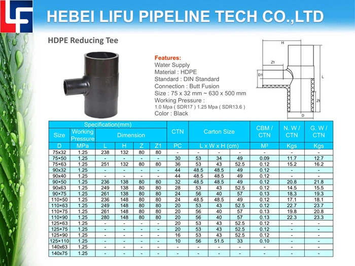 High Quality Plastic Pipe Fittings HDPE80 Pipe Reducing Tee and Fittings PE80 Butt Fusion Pipe Fittings for Water Supply DIN Standard SDR17