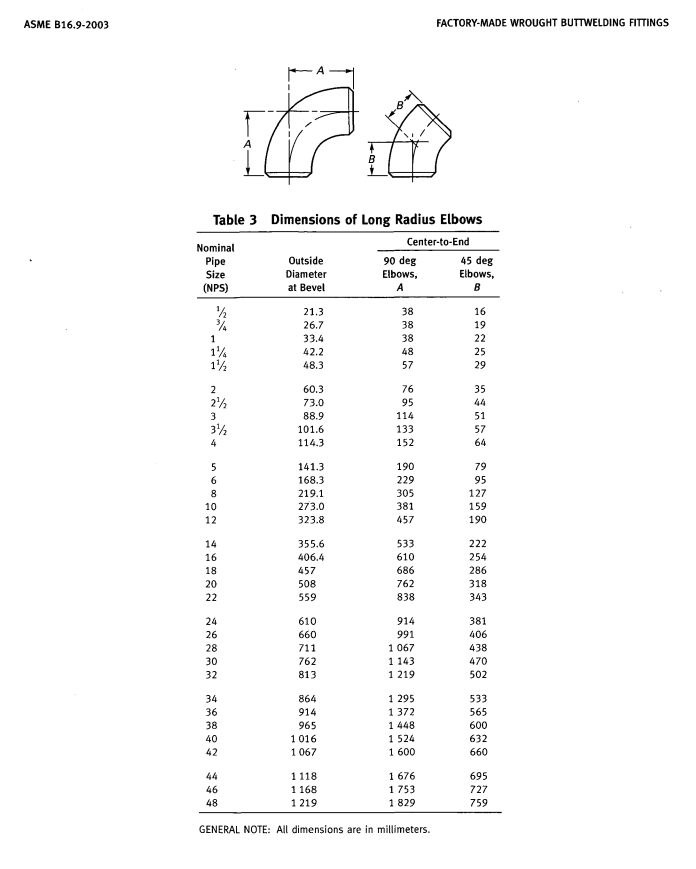 Butt Weld Fitting Stainless Steel Elbow 90d Lr Pipe Fitting Steel Elbow (KT0316)