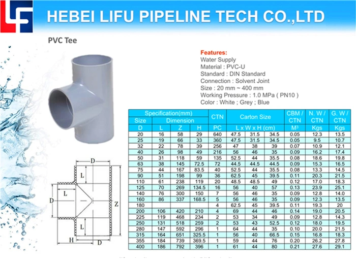 China Supplier Plastic Tee UPVC Pipe Fitting Reducing Tee Solvent Joint UPVC Equal Tee UPVC Cross Tee DIN Standard 1.0MPa for Water Supply