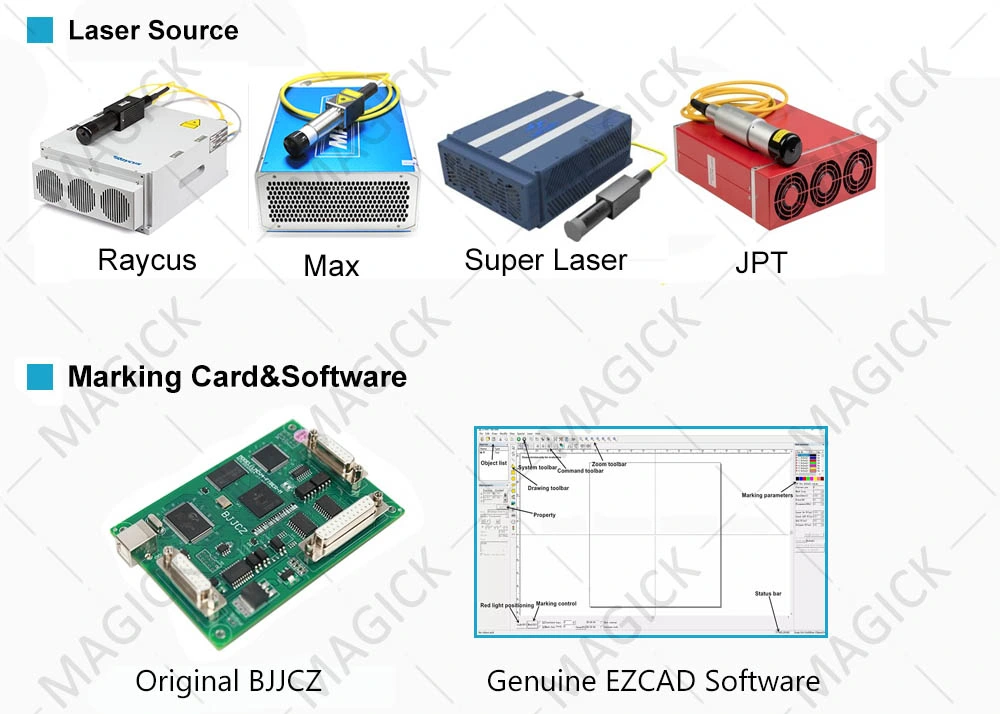 20W 30W 50W Fiber Laser Marking Machine for Electrical Cable, PPR Pipes