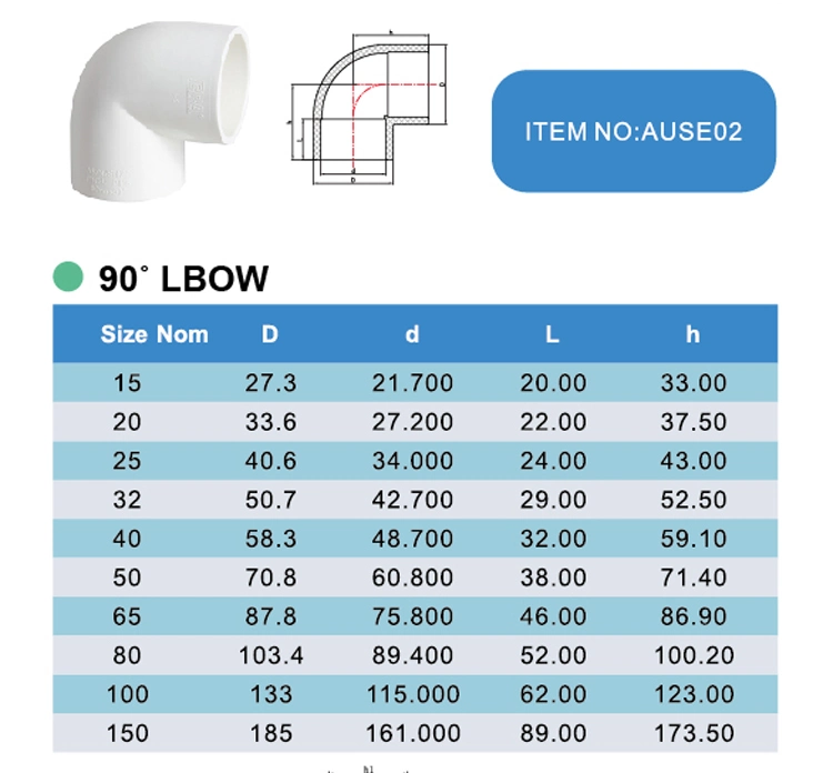 Era Pipe Elbow Watermark AS/NZS 1477 PVC 90 Degree Elbow Fitting