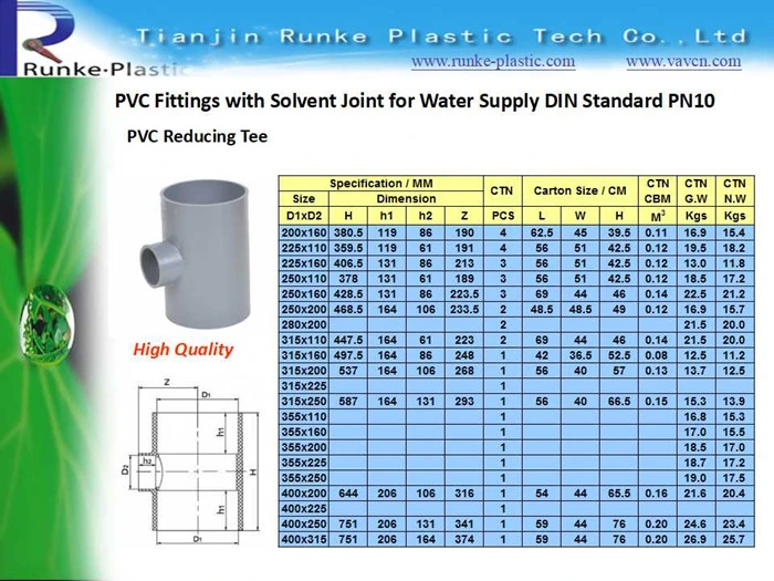 High Quality Plastic Pipe Fitting UPVC Pressue Pipe Fitting Solvent Joint UPVC Pipe Fitting Pn10 DIN Standard for Water Supply