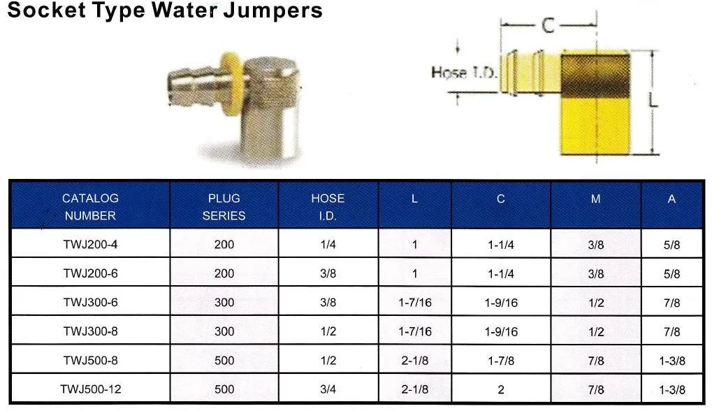 Hight Quality Brass Hydraulic Fitting Mould Quick Coupling