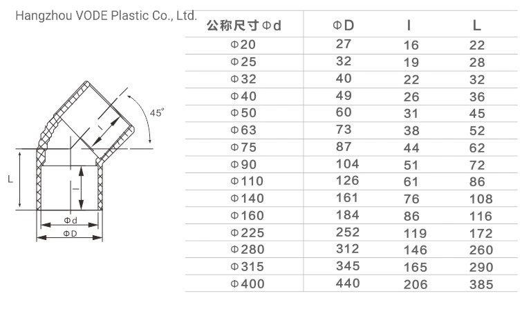 UPVC Plastic 45 Degree Elbow in 16 Inch Size with DIN Standard for Pipe Fitting