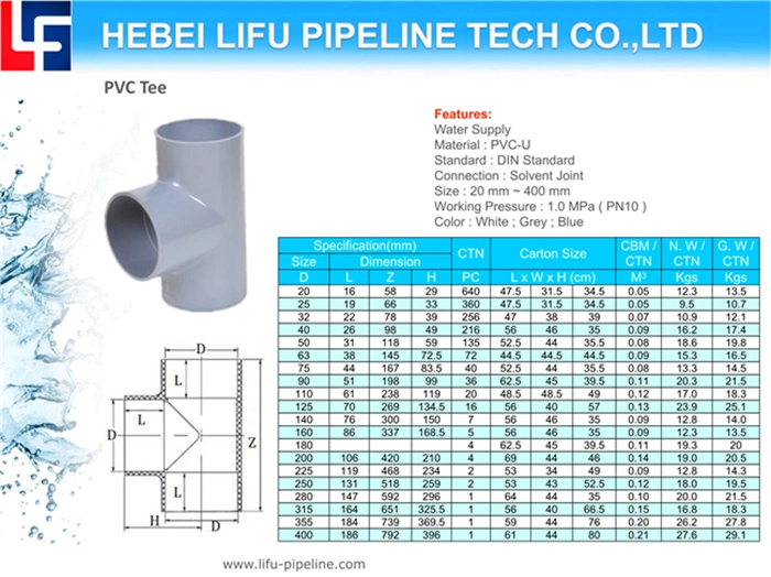 China Supplier Plastic Pipe Fitting UPVC Pipe Fitting Reducing Tee UPVC Pressure Pipe Fittings for Water Supply Pn10 DIN Standard