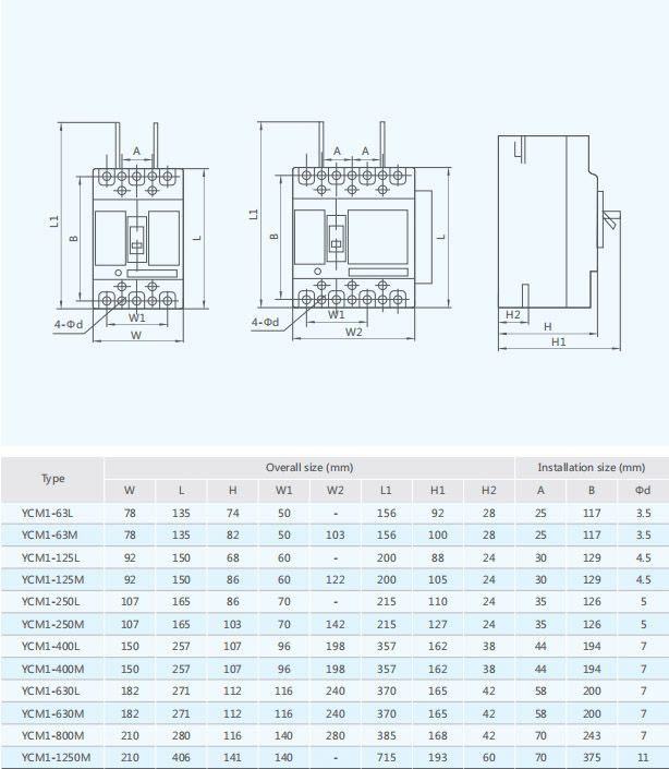 Ycm1-2p, 3p, 4p Molded Case Circuit Breaker (hyundai MCCB breakers)