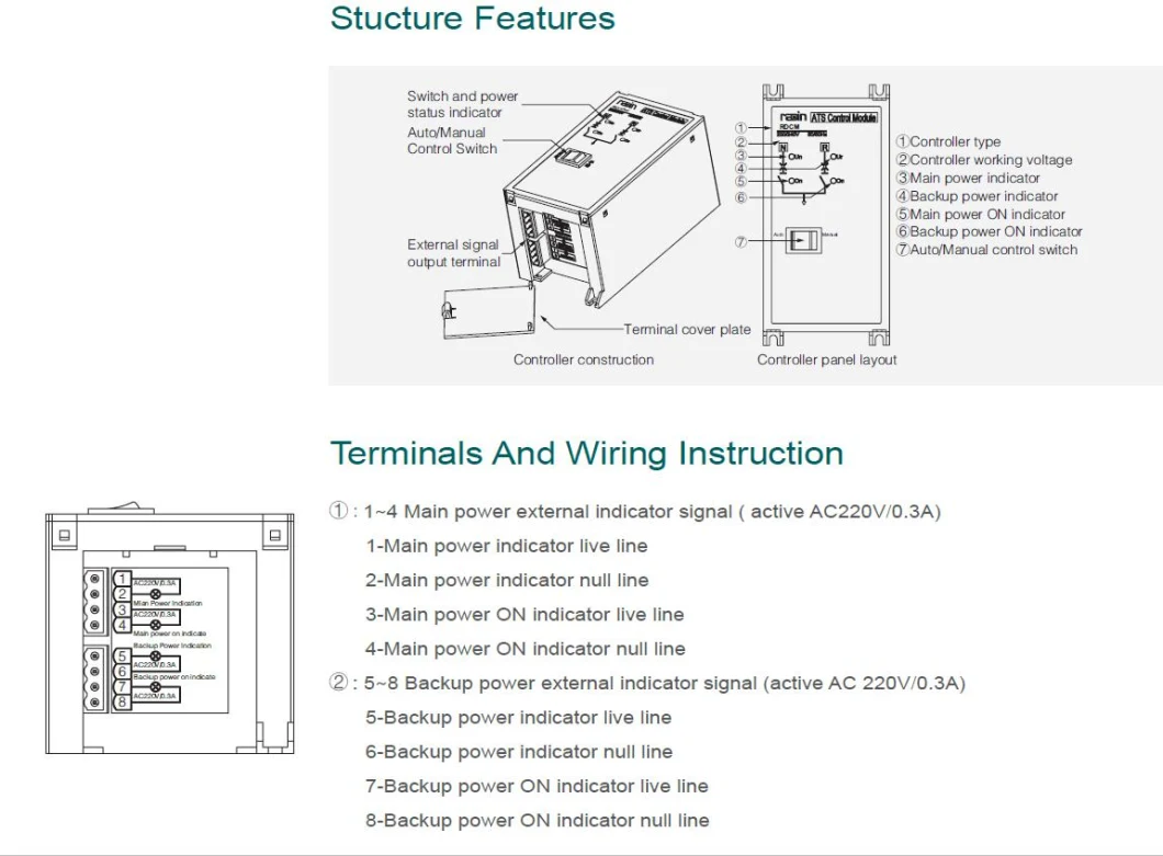 200A Automatic Transfer Switch 200A Circuit Breaker Switch for Generators