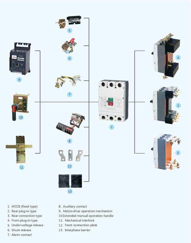 Ycm1-2p, 3p, 4p Molded Case Circuit Breaker (hyundai MCCB breakers)