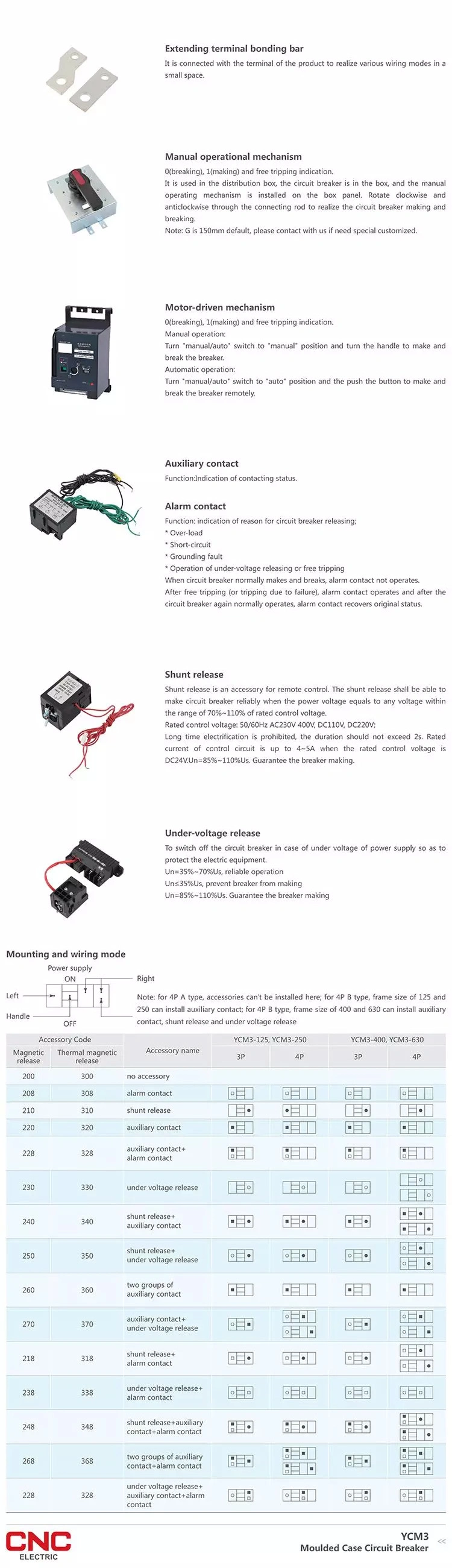 New Hot Selling Products 160A 4 Pole Circuit Breaker 160AMP MCCB 160 AMP