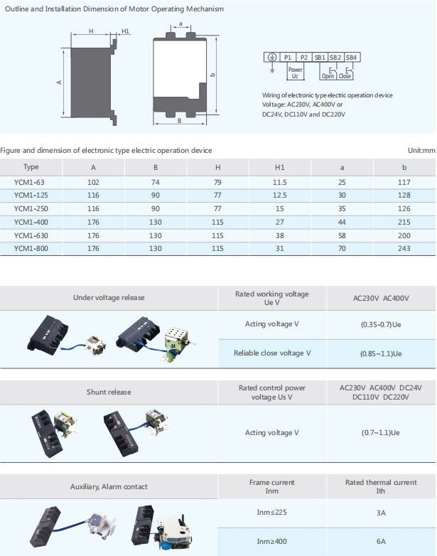 Ycm1-2p, 3p, 4p Molded Case Circuit Breaker (hyundai MCCB breakers)