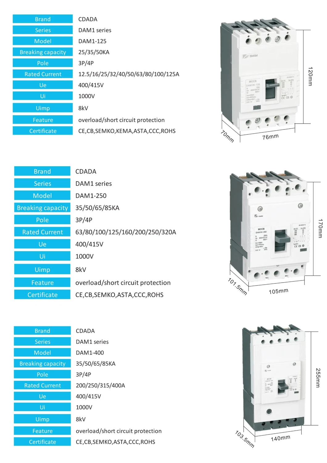 Thermal Adjustable MCCB Dam1-250 3p Moulded Case Circuit Breaker