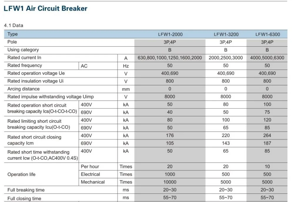 Lfw1 Air Circuit Breaker; 2000A Air Circuit Breaker; Fixed Type Air Circuit Breaker