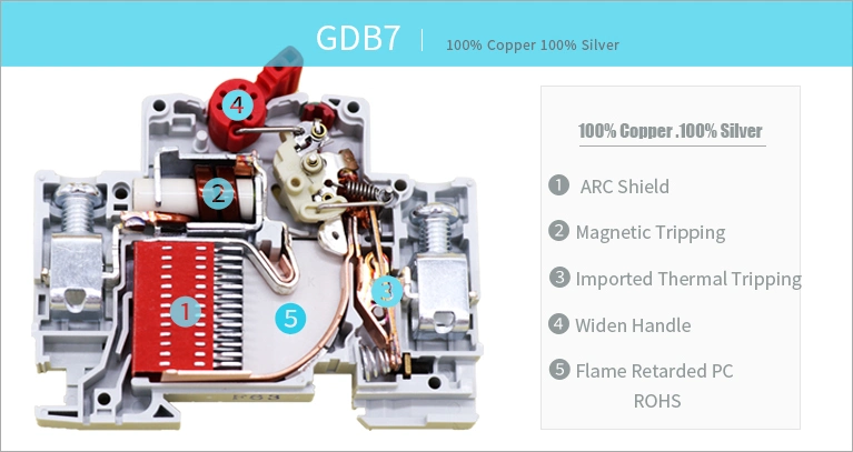 High Quality Silver Copper Shut up 4p 20A Circuit Breaker