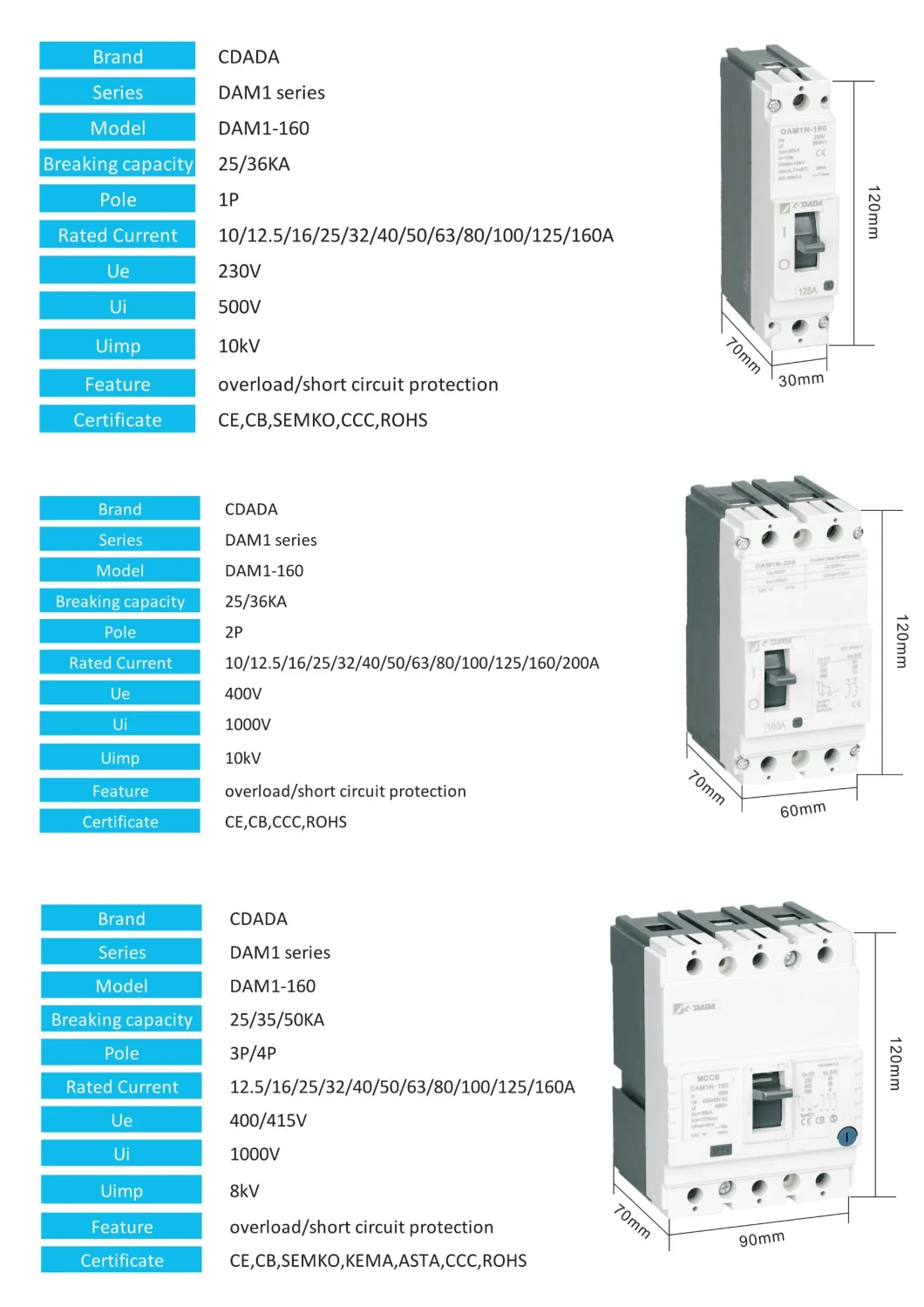 Dam1-250 3p Thermal Adjustable Molded Case Circuit Breaker MCCB