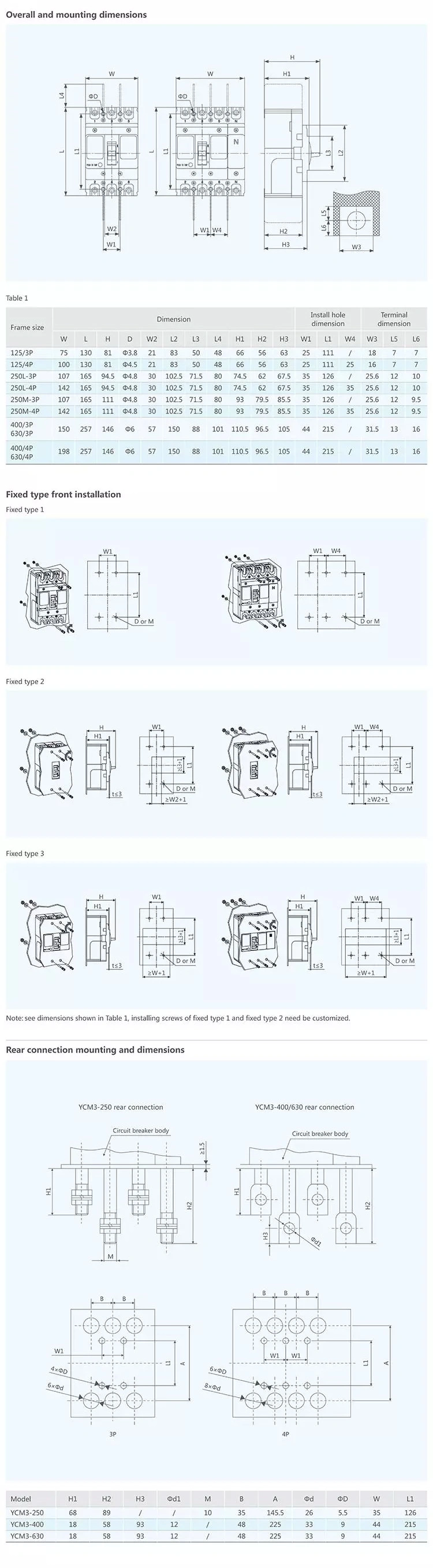 New Hot Selling Products 160A 4 Pole Circuit Breaker 160AMP MCCB 160 AMP