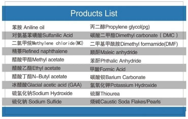 CAS 584-849 Polyurethane Foam Chemicals Polyol Tdi 80/20 Toluene Diisocyanate