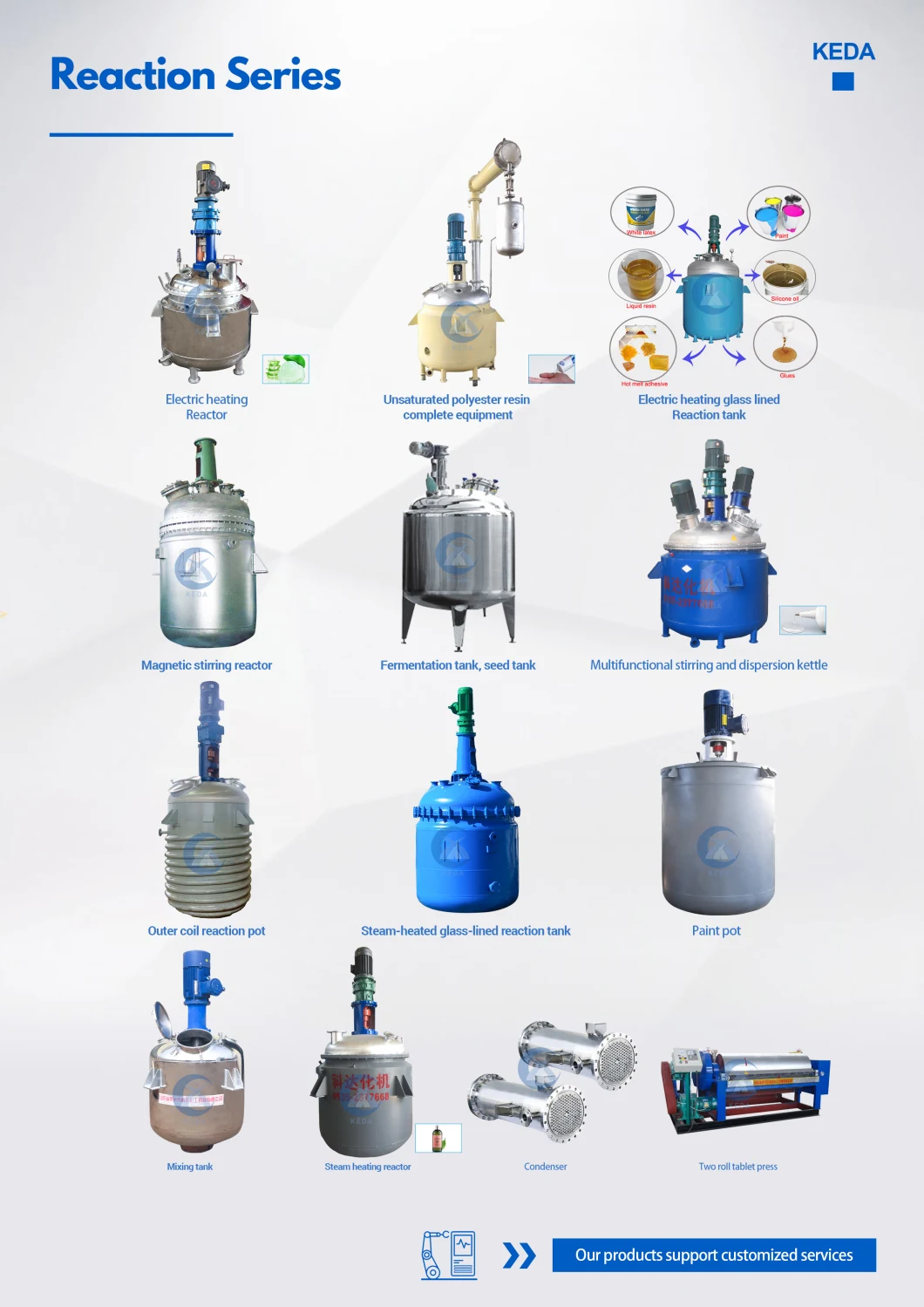 Chemical Stainless Steel Reactor 500-50000L Jacket Resin Polymer Chemical Reactor for Resin, Emulsion, Polyol