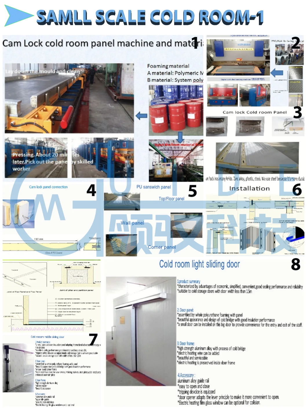 Rigid PU Foam Discontinous Process Panel System Polyol and Isocyanate for Small Scale Cold Room