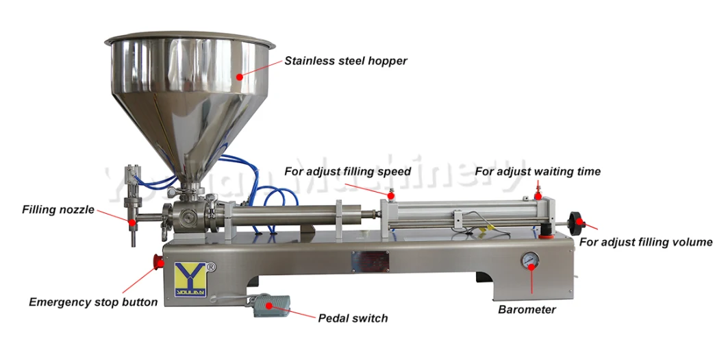 Semi-Automatic Paste Bottle Filler Semi-Automatic Paste Filler Single Head