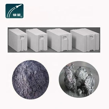 Aluminium Powder Paste for Autoclaved Aerated Concrete