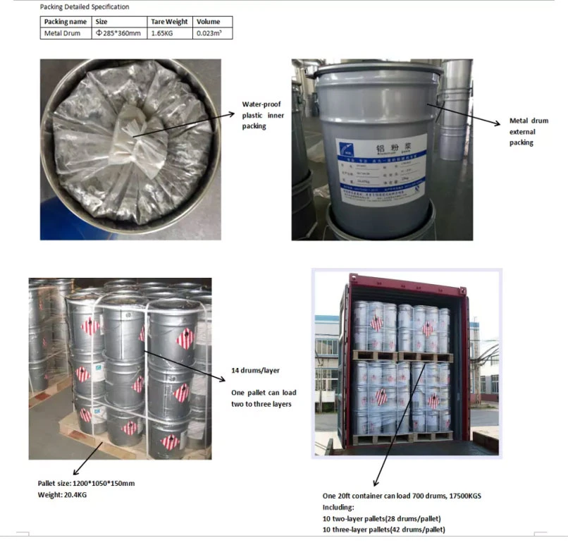 Metallic Pigment Water Borne Silver Aluminum Paste for Automotive Paint