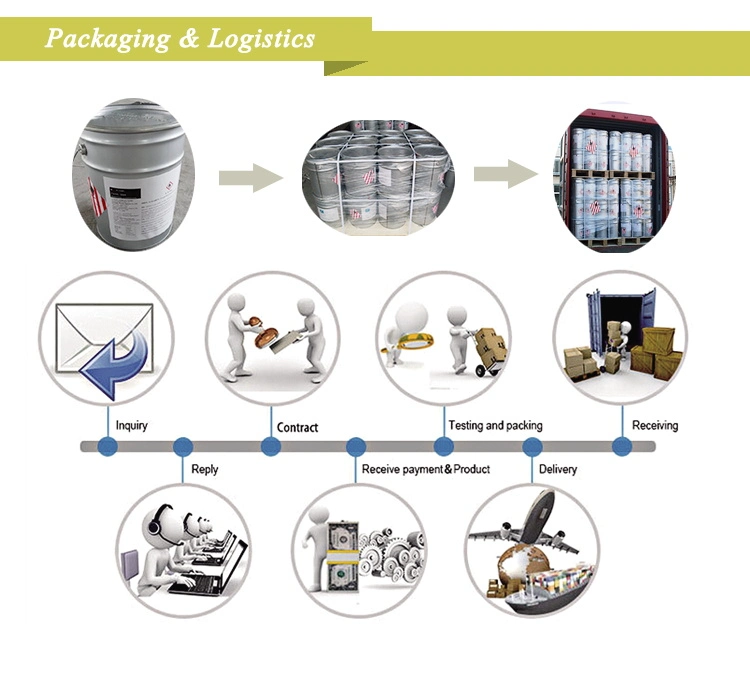 Aluminium Paste for AAC Blocks Concrete Aluminium Pigment