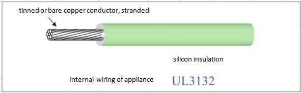 UL3132 Stranded Silicone Wire Electric Cable Heat Resistant Wire