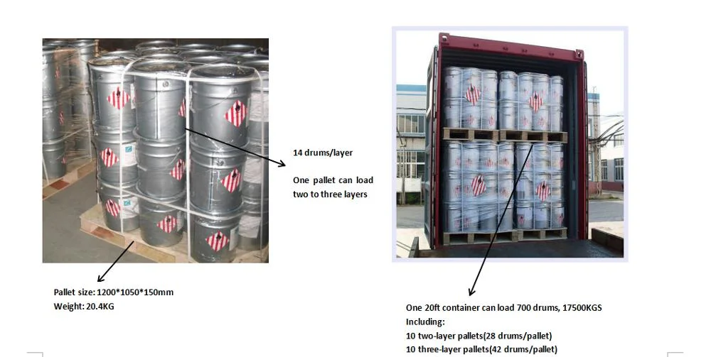 Spherical Aluminum Powder Paste for Solar Cell