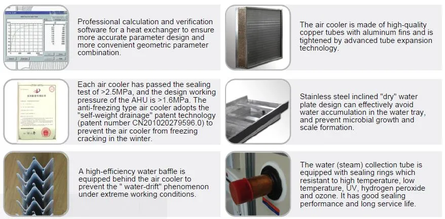 Vertical Air Handling Unit Primary Filter VFD Motor Driven Air Handling Unit Ahu