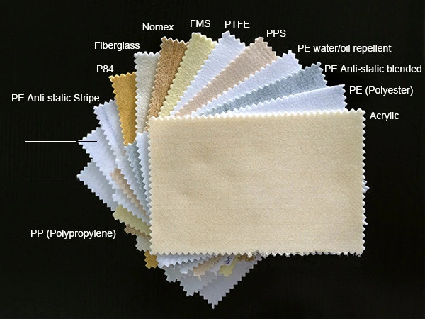 Power Plant Filter Bags PPS Filter Bag Ryton Felt Filter