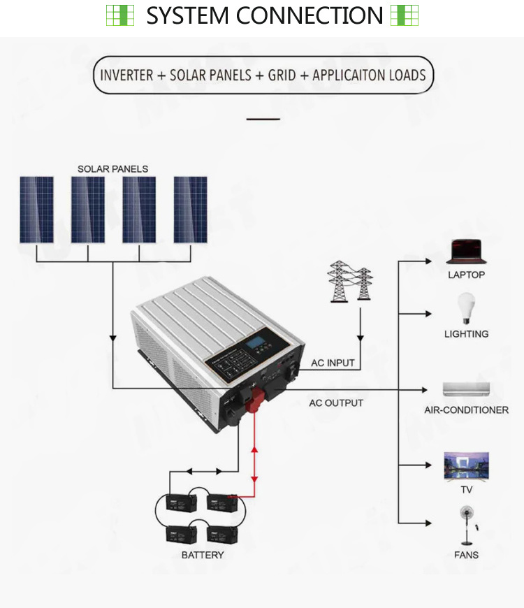 Low Frequency Single Phase Hybrid Inverter 2kw 3kw 4kw